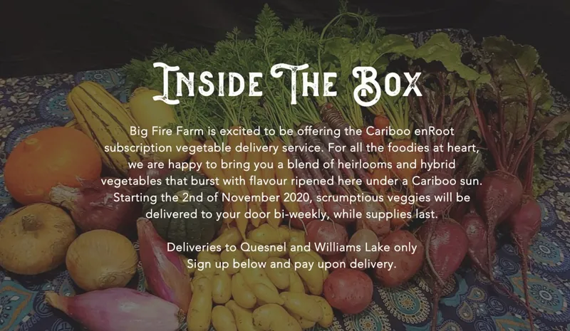 From our old website: "Inside the Box"